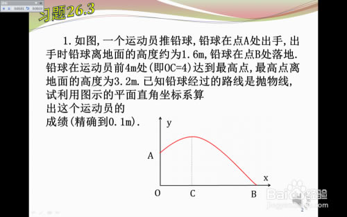 PowerPoint2010Ѱô¼ʾĸ