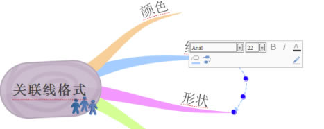 iMindMap11ر߽