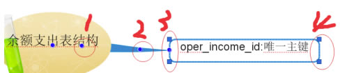 iMindMap11ر˼άͼСλõĵķ