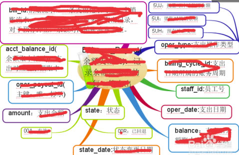 iMindMap11ر˼άͼСλõĵķ