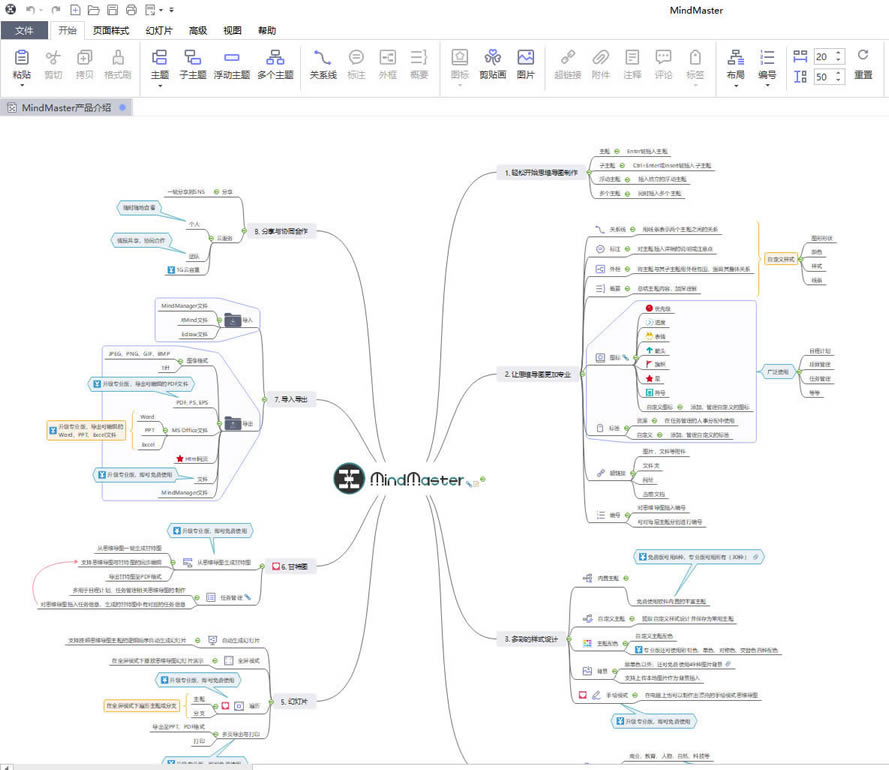 MindMasterѰ桿MindMaster˼άͼر v8.0.2 ر