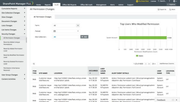 Sharepoint Manager PlusءSharepoint Manager Plus v4.7 ٷ汾