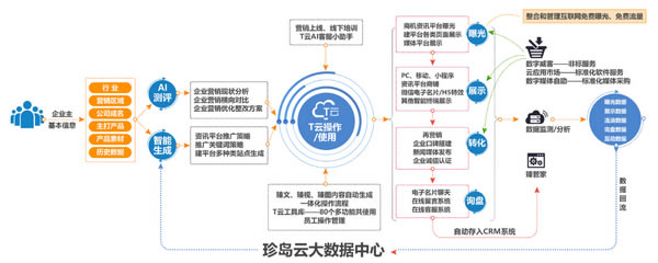 TءT v3.6.28 ٷ汾