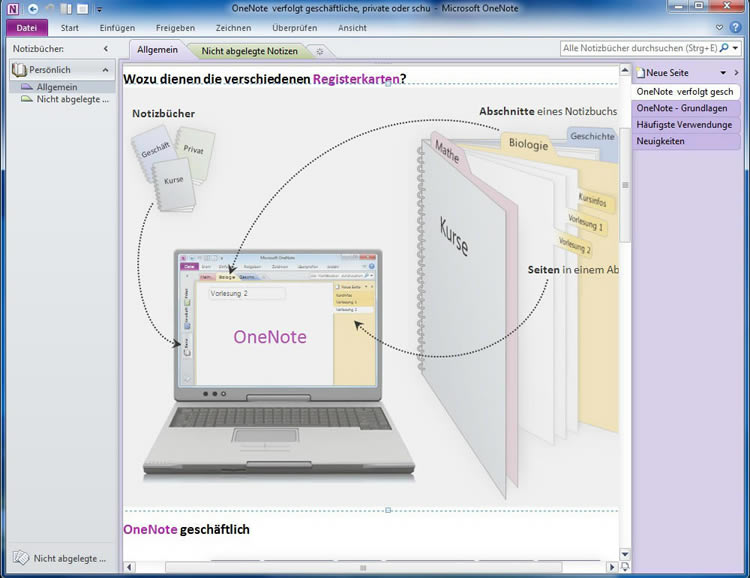 Onenote For Win10Onenoteٷ win10