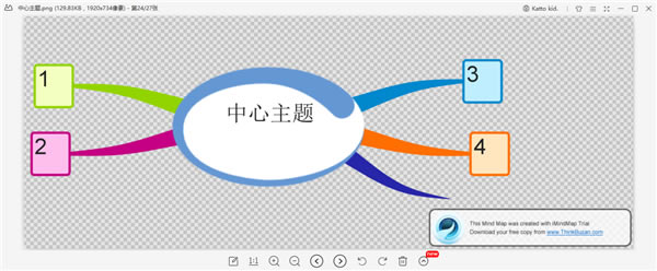 iMindMap11رô͸ʽͼƬ