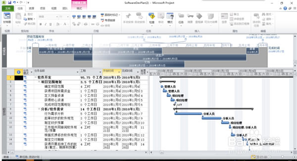 project2010ر桿Microsoft Project 2010 ر(Կ)-վ