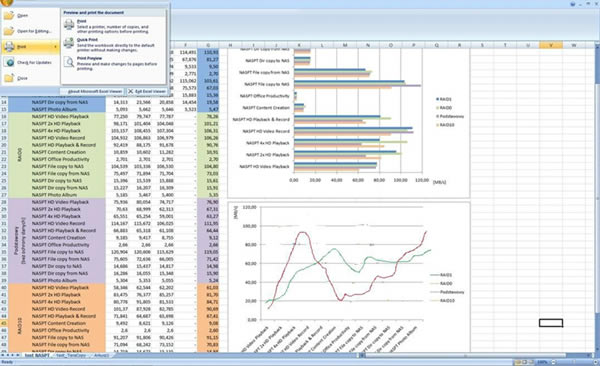 excel2003ءExcel2003ٷ (32/64λ)-վ