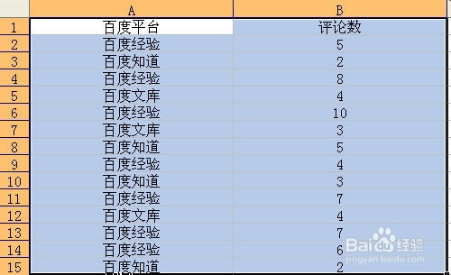 excel2003ءExcel2003ٷ (32/64λ)-վ