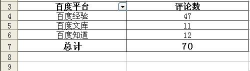 excel2003ءExcel2003ٷ (32/64λ)-վ