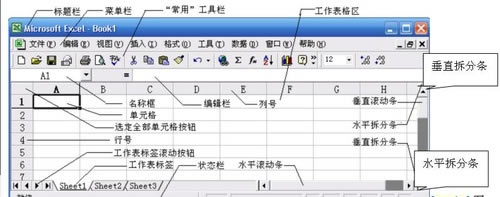 excel2003ءExcel2003ٷ (32/64λ)-վ