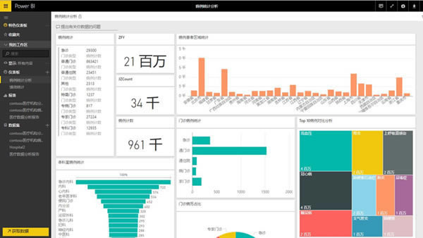 power biر桿΢power bi v2.47.4766 ɫѰ(64λ/32λ)-վ