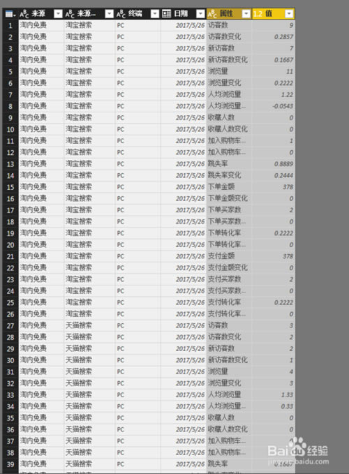 power biر桿΢power bi v2.47.4766 ɫѰ(64λ/32λ)-վ