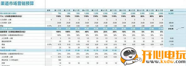 excel2019ر桿excel2019ٷ ɫ-վ