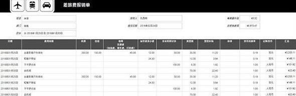 excel2019ر桿excel2019ٷ ɫ-վ