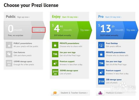 preziİءPrezi v6.15.1.0 ٷر-վ