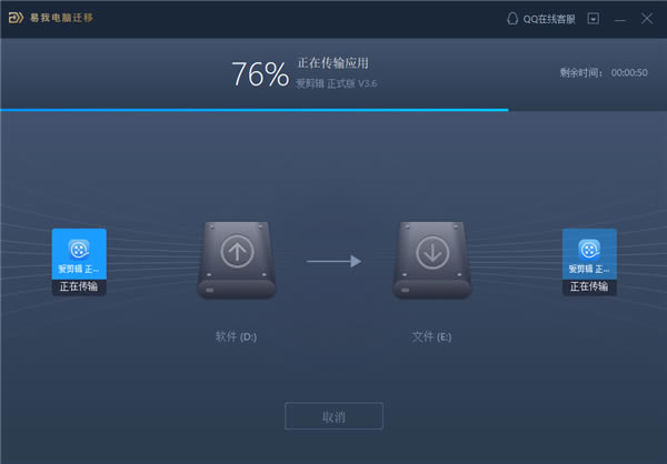 ҵǨӦðҽͼ3