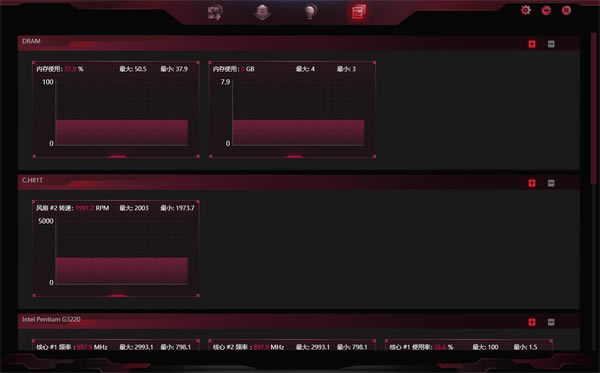 iGame Centerʹ÷4