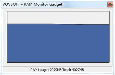 RAM Monitor GadgetءRAM Monitor Gadget(RAM) v1.4 ٷ汾