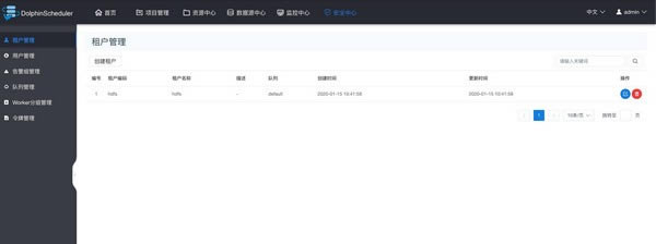 DolphinSchedulerءDolphinScheduler(ӻϵͳ) v1.3.4 ٷ汾