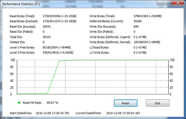 FancyCache؄e