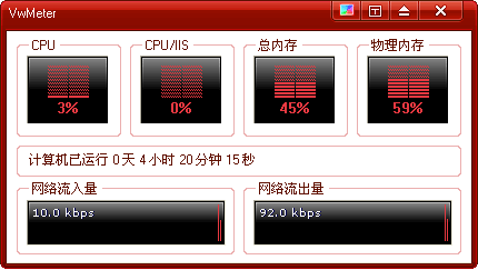 ΢ǱѰ桿΢ǱVwMeter v1.0.6.1006 ٷ汾