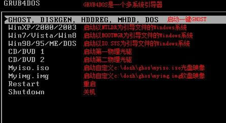 grub4dosdGRUB4DOSٷd v0.4.4 °-վ