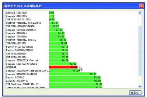HWiNFO32h桿HWiNFO32İd v6.10.3888.0 ٷ-վ