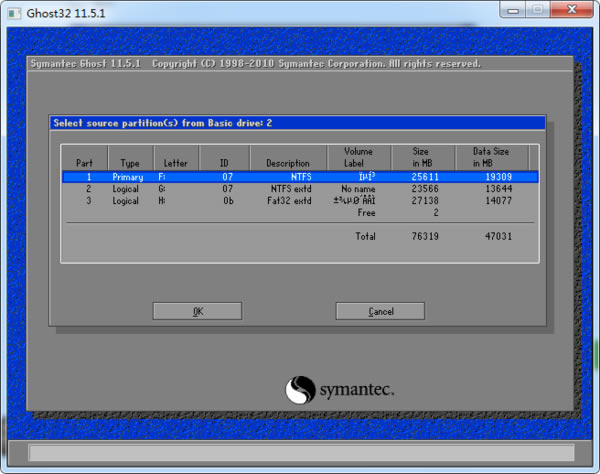 ghost32İdghost32d v11.5 ٷ汾