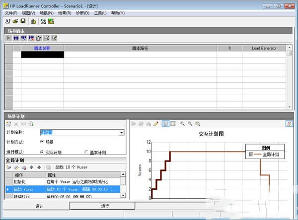 Loadrunner11؄ed؈D