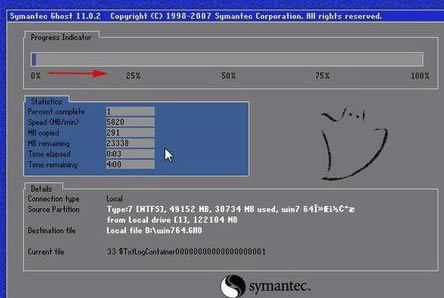 Ghost win7ôϵͳ