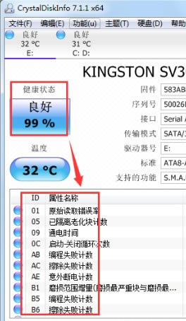 CrystalDiskInfoӲ״̬⹤ߡӲ״̬⹤CrystalDiskInfoİ v8.3.2 ð-վ