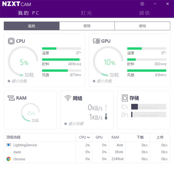 NZXT CAMءNZXT CAM(Թ)ٷ汾 v2019 °