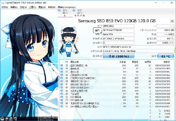 CrystalDiskInfoءCrystalDiskInfoȰ v8.3.1 ıЯ