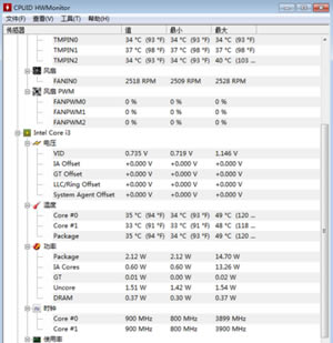 cpu¶ȼṩءCPU¶ȼHWMonitorv1.31.0 İ