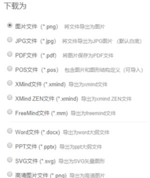 ProcessOn߰桿ProcessOn߰ v2023 pc