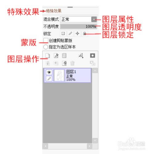 SAI滭°ʹ÷2