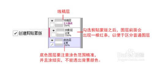 SAI滭°ʹ÷6