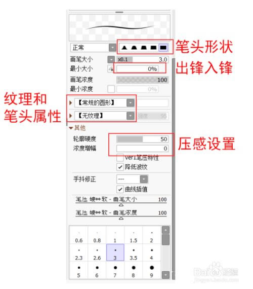 SAI滭°ʹ÷12