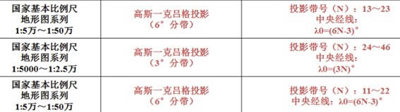 ͼµرͼ1