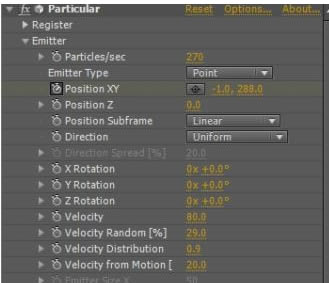 Particularͼ
