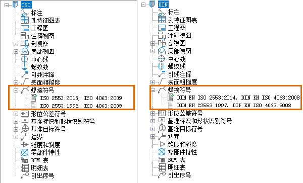 Mechanical 2021ر桿AutoCAD Mechanical 2021 ر(ע)-վ