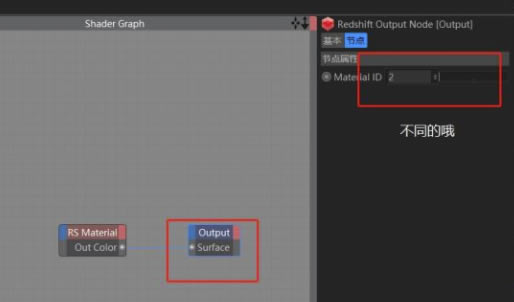 Redshift3.0رôֲȾ
