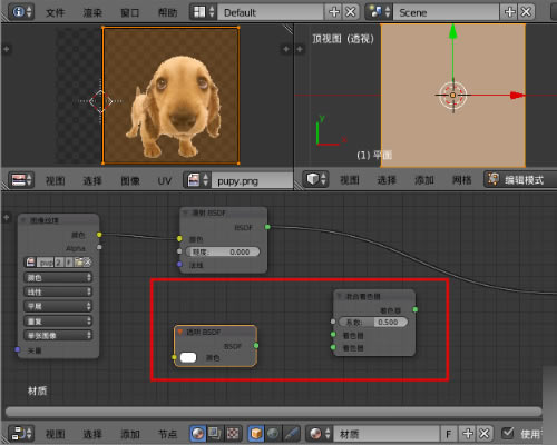 Redshift3.0رô͸ͼ