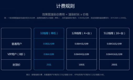 ȾȾͻṩ v4.2.4.2pc