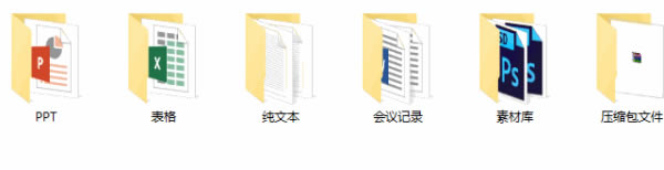 DropIt°汾ʹý̳̽؈D5