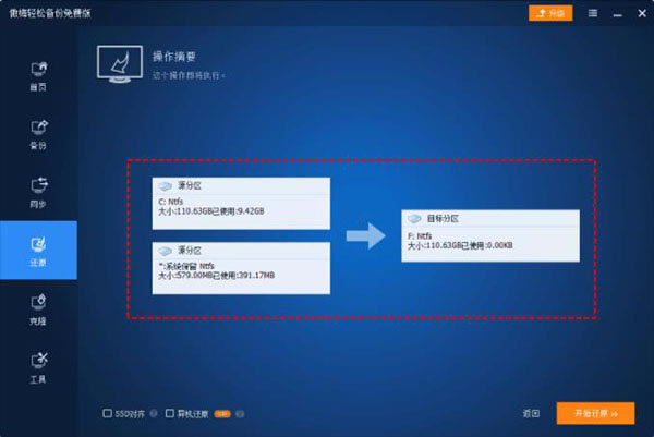 【傲梅輕松備份免費版】傲梅輕松備份免費版下載 v6.9.5 電腦pc版
