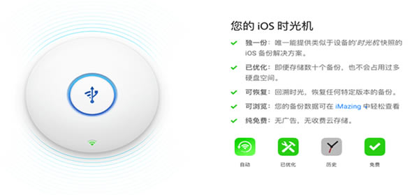 iMazing for Mac下載截圖1