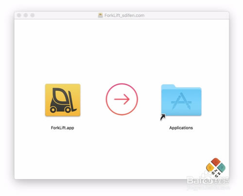 【ForkLift特別版】ForkLift for mac下載 v3.4.0 官方電腦版-本站