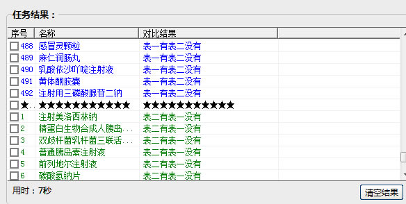 excel數據對比大師