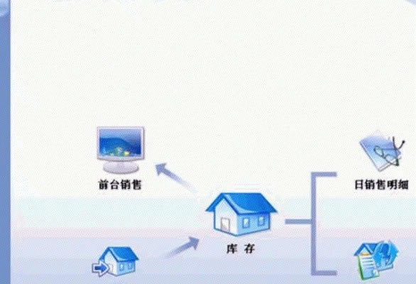 нϵͳءнϵͳ v6.0 ٷ汾